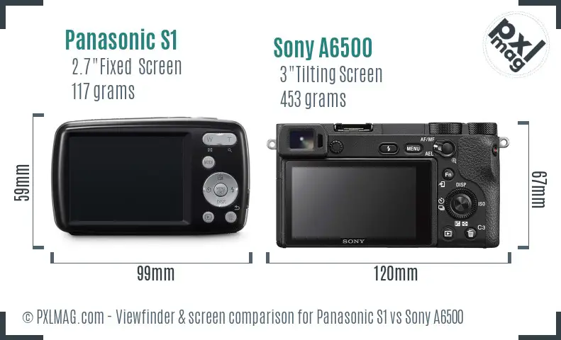 Panasonic S1 vs Sony A6500 Screen and Viewfinder comparison