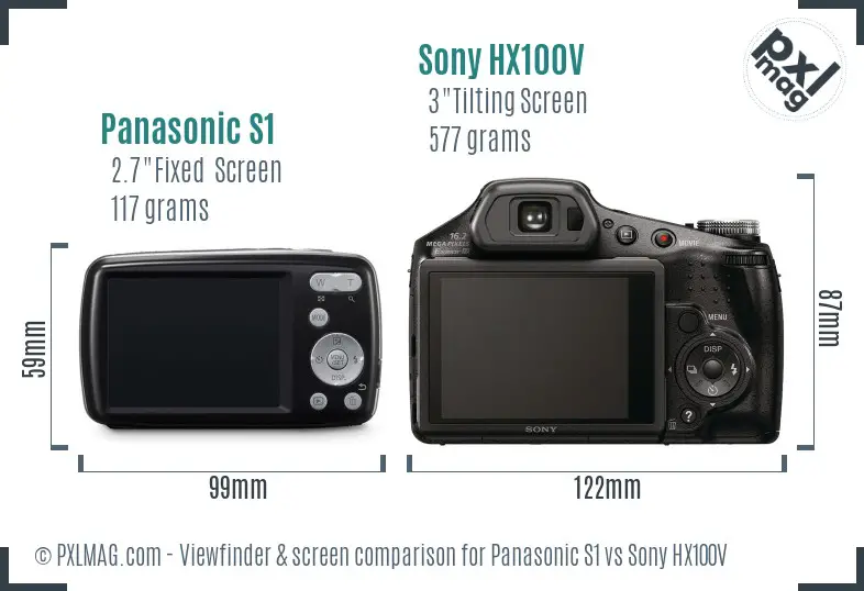 Panasonic S1 vs Sony HX100V Screen and Viewfinder comparison