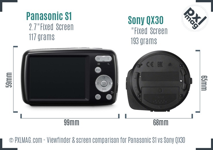 Panasonic S1 vs Sony QX30 Screen and Viewfinder comparison