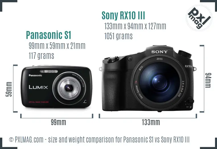 Physical size and ergonomics comparison