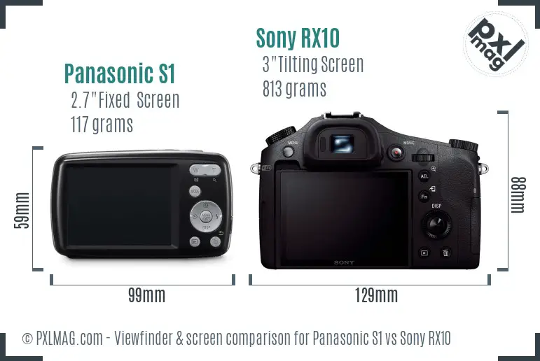 Panasonic S1 vs Sony RX10 Screen and Viewfinder comparison Panasonic S1 vs Sony RX10 Screen and Viewfinder comparison