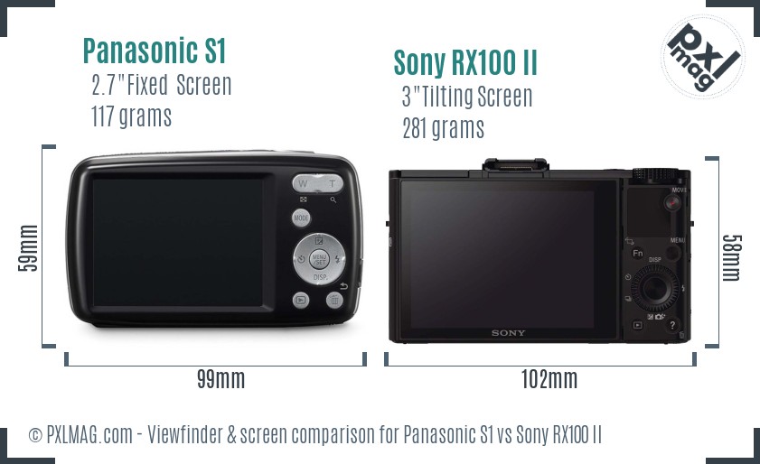Panasonic S1 vs Sony RX100 II Screen and Viewfinder comparison