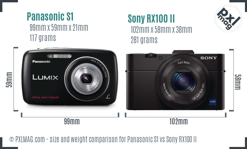 Panasonic S1 vs Sony RX100 II size comparison