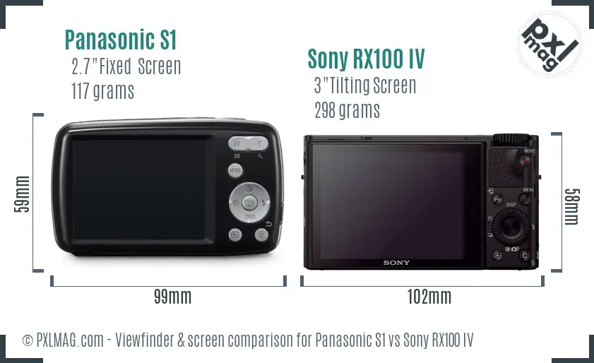 Panasonic S1 vs Sony RX100 IV Screen and Viewfinder comparison Panasonic S1 vs Sony RX100 IV Screen and Viewfinder comparison