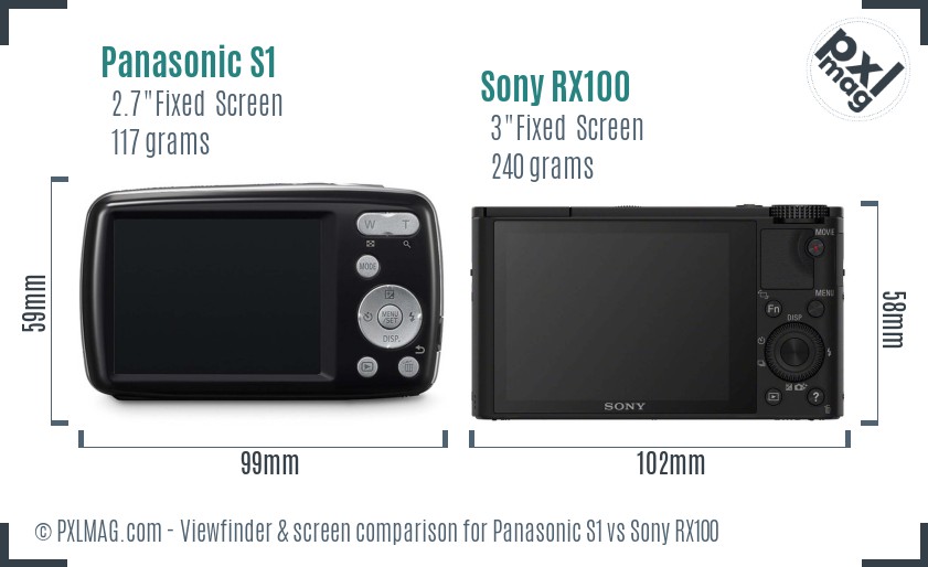 Panasonic S1 vs Sony RX100 Screen and Viewfinder comparison