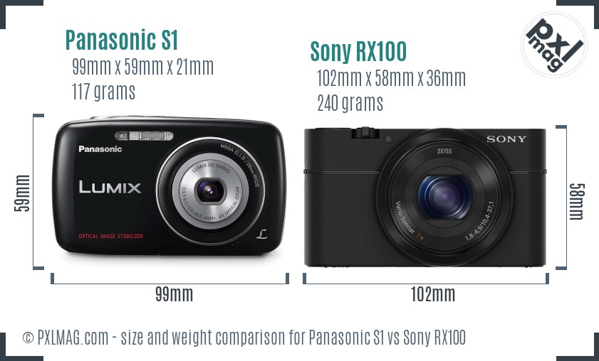 Panasonic S1 vs Sony RX100 size comparison Panasonic S1 vs Sony RX100 size comparison