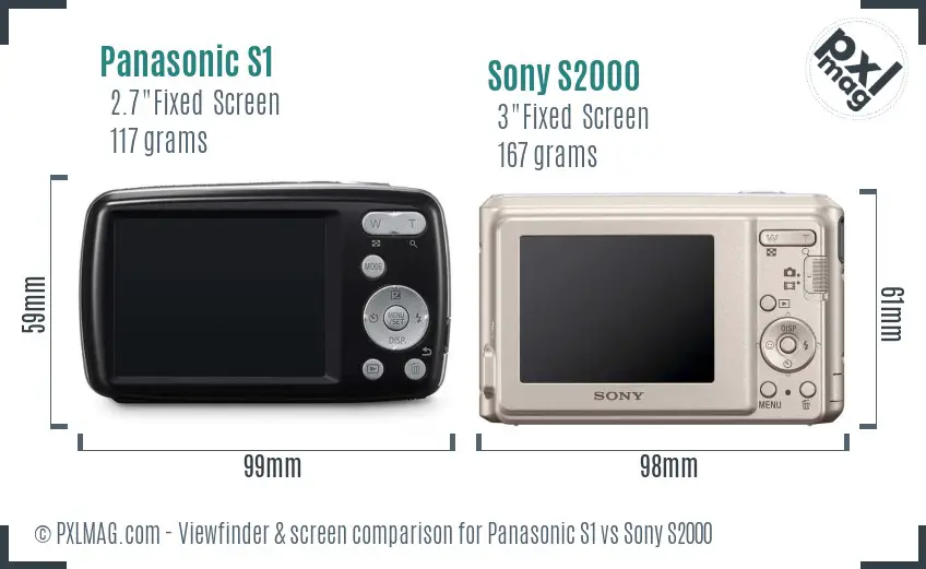 Panasonic S1 vs Sony S2000 Screen and Viewfinder comparison