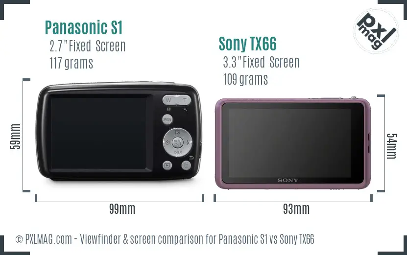 Panasonic S1 vs Sony TX66 Screen and Viewfinder comparison