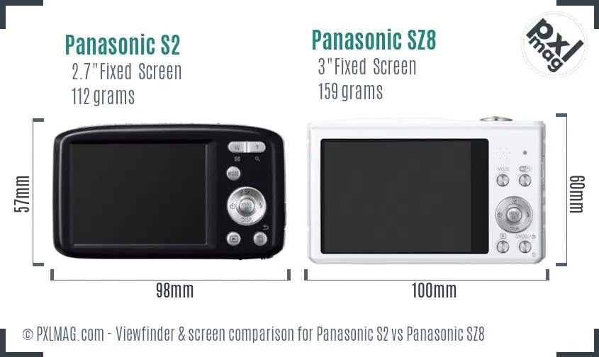 Panasonic S2 vs Panasonic SZ8 Screen and Viewfinder comparison