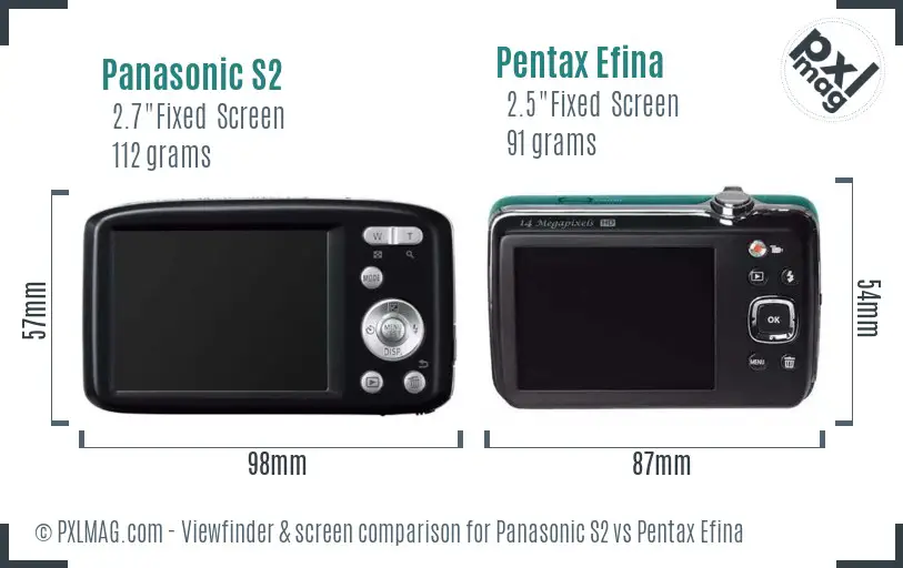 Panasonic S2 vs Pentax Efina Screen and Viewfinder comparison