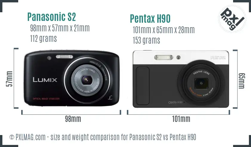 Panasonic S2 vs Pentax H90 size comparison