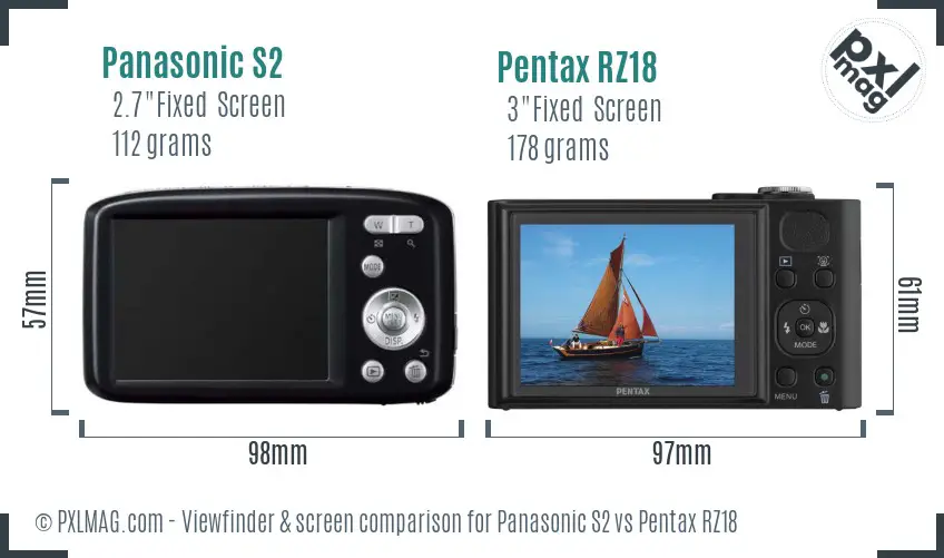 Panasonic S2 vs Pentax RZ18 Screen and Viewfinder comparison