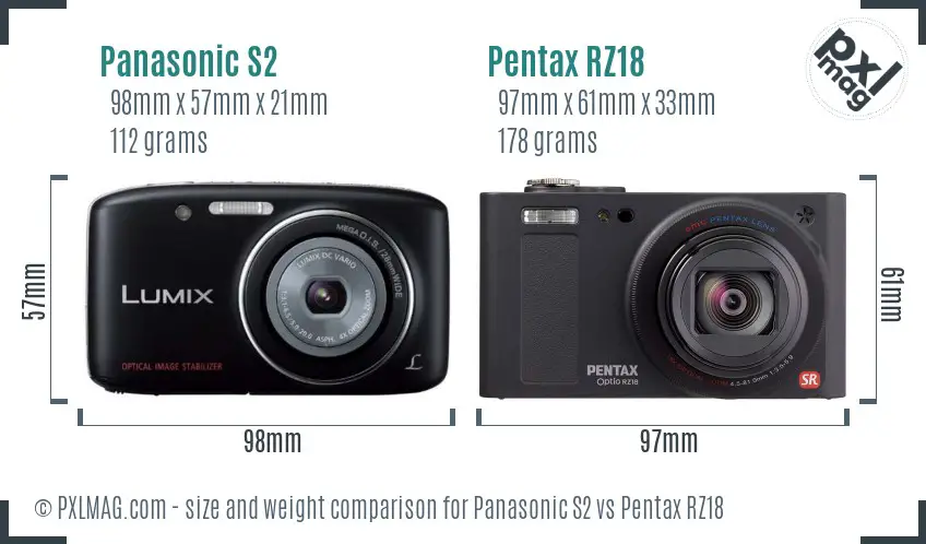 Panasonic S2 vs Pentax RZ18 size comparison