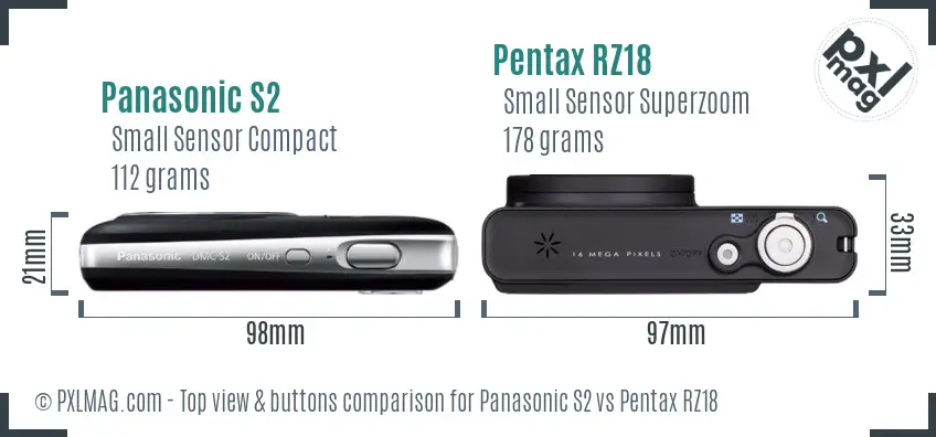Panasonic S2 vs Pentax RZ18 top view buttons comparison