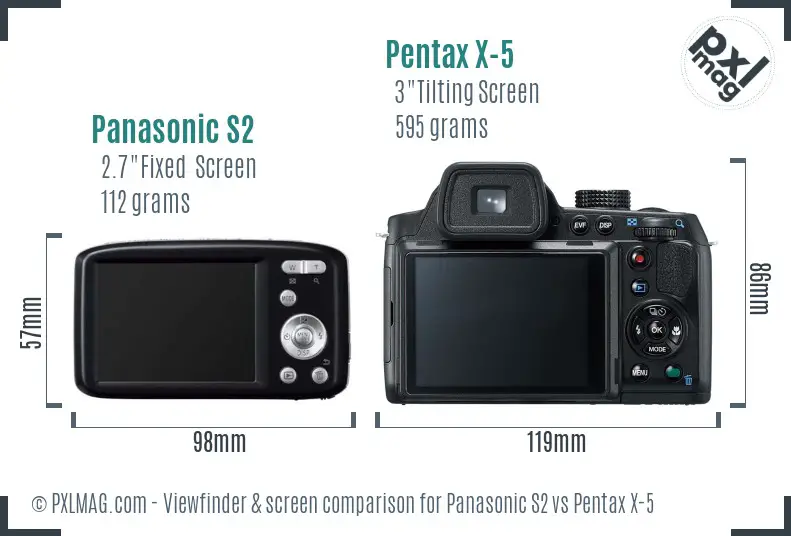 Panasonic S2 vs Pentax X-5 Screen and Viewfinder comparison