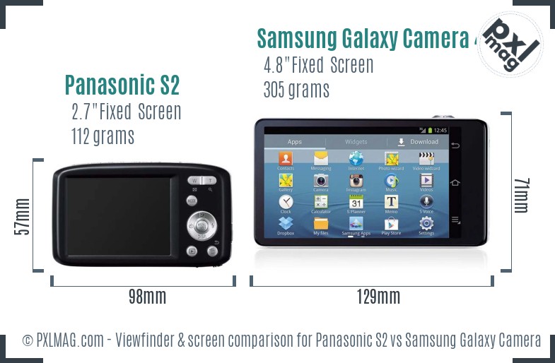 Panasonic S2 vs Samsung Galaxy Camera 4G Screen and Viewfinder comparison
