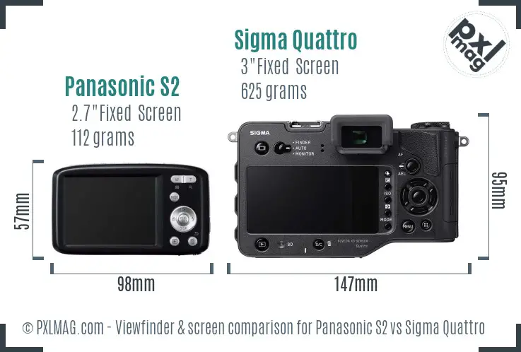 Panasonic S2 vs Sigma Quattro Screen and Viewfinder comparison