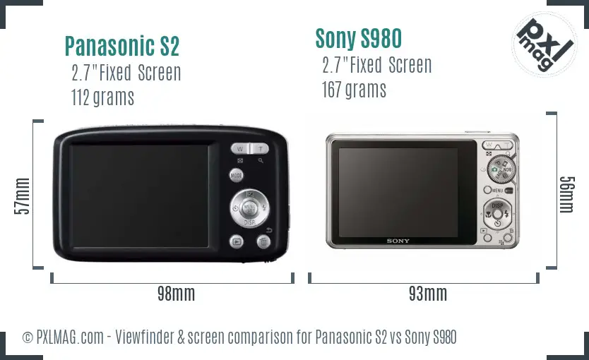 LCD screen and interface comparison