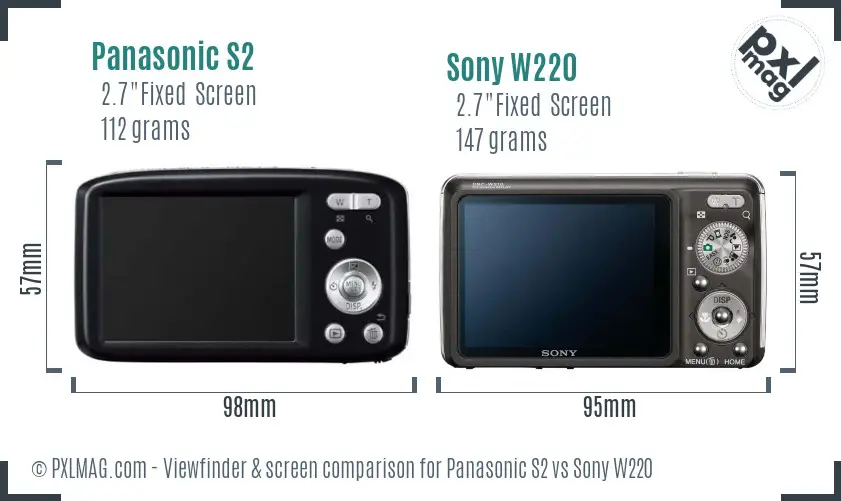 LCD screen and interface comparison