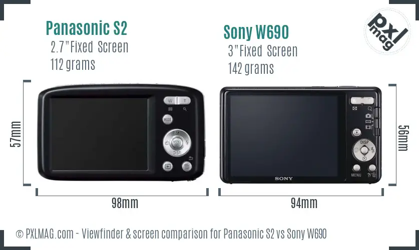 LCD Screen and Interface Comparison