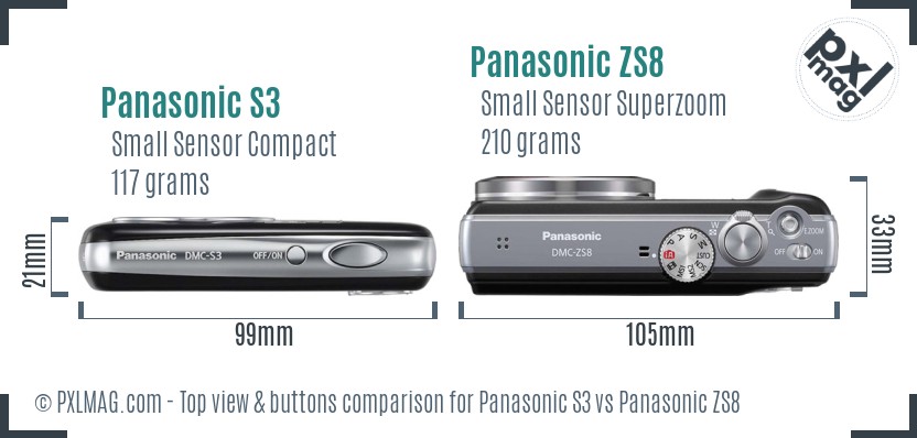 Panasonic S3 vs Panasonic ZS8 top view buttons comparison