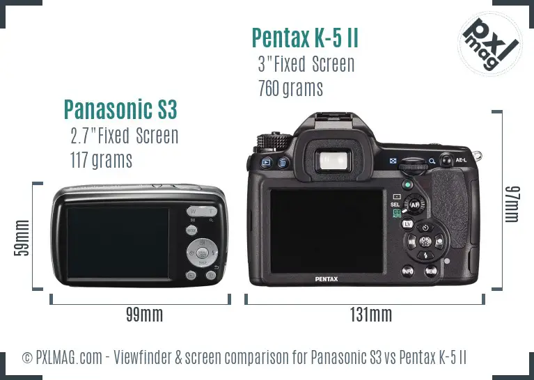 Panasonic S3 vs Pentax K-5 II Screen and Viewfinder comparison