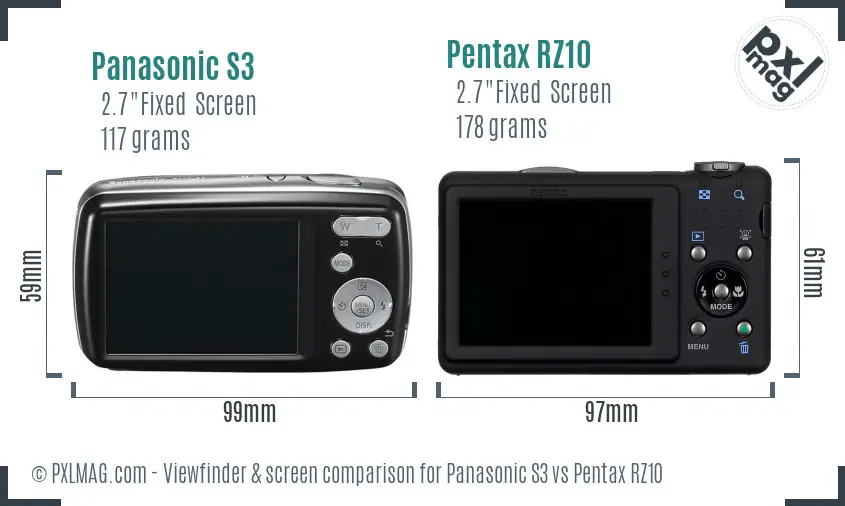 Panasonic S3 vs Pentax RZ10 Screen and Viewfinder comparison