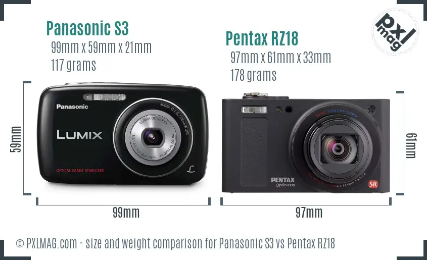 Panasonic S3 vs Pentax RZ18 size comparison