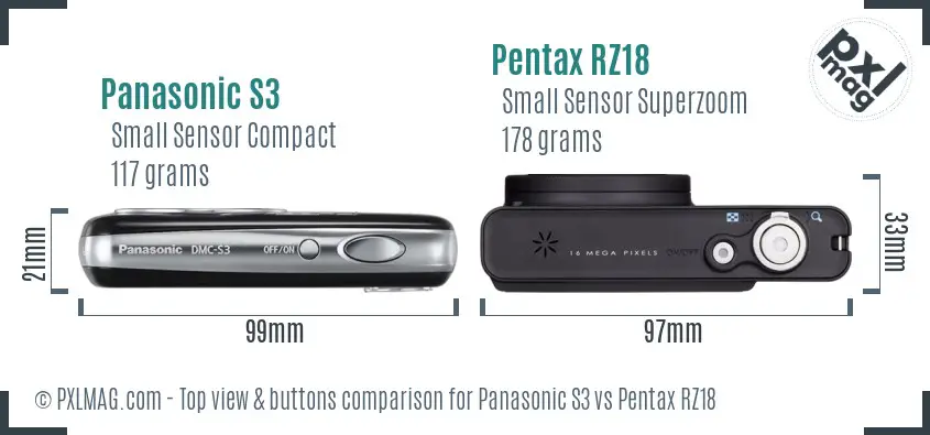 Panasonic S3 vs Pentax RZ18 top view buttons comparison