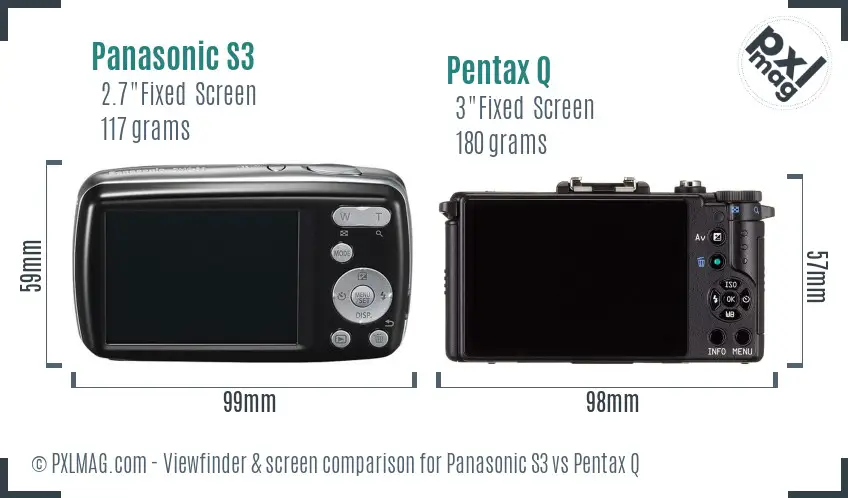 Panasonic S3 vs Pentax Q Screen and Viewfinder comparison