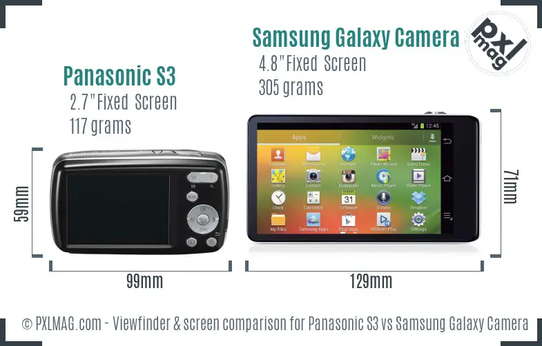 Panasonic S3 vs Samsung Galaxy Camera 3G Screen and Viewfinder comparison