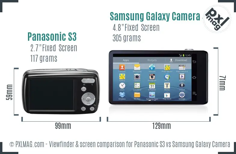 Panasonic S3 vs Samsung Galaxy Camera 4G Screen and Viewfinder comparison