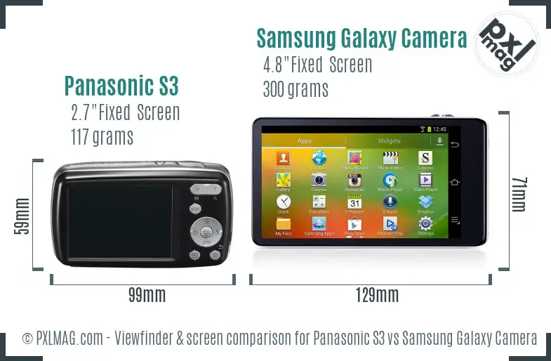Panasonic S3 vs Samsung Galaxy Camera Screen and Viewfinder comparison