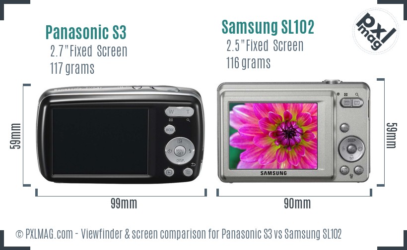 Panasonic S3 vs Samsung SL102 Screen and Viewfinder comparison