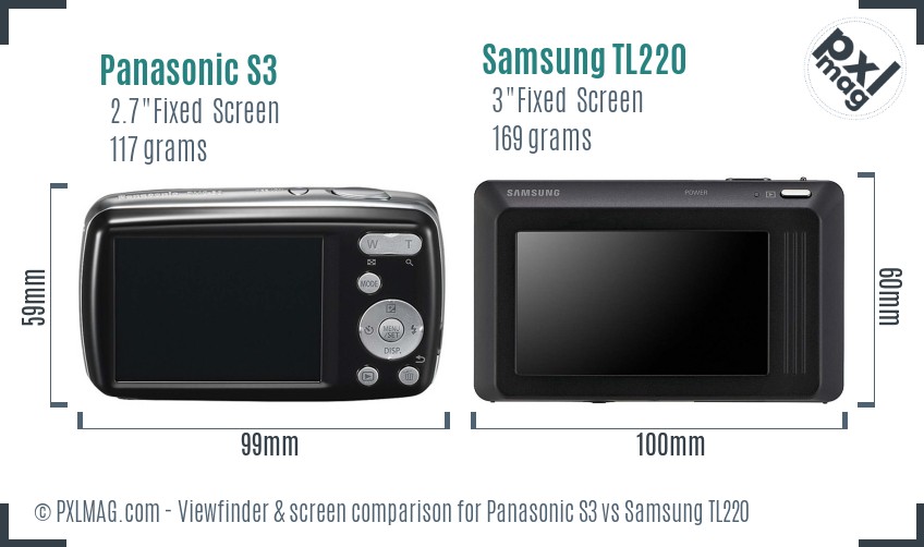 Panasonic S3 vs Samsung TL220 Screen and Viewfinder comparison