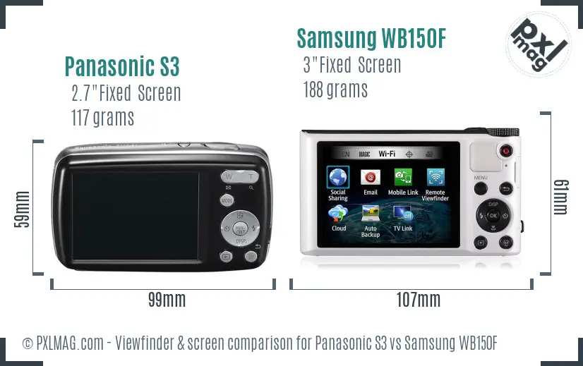Panasonic S3 vs Samsung WB150F Screen and Viewfinder comparison