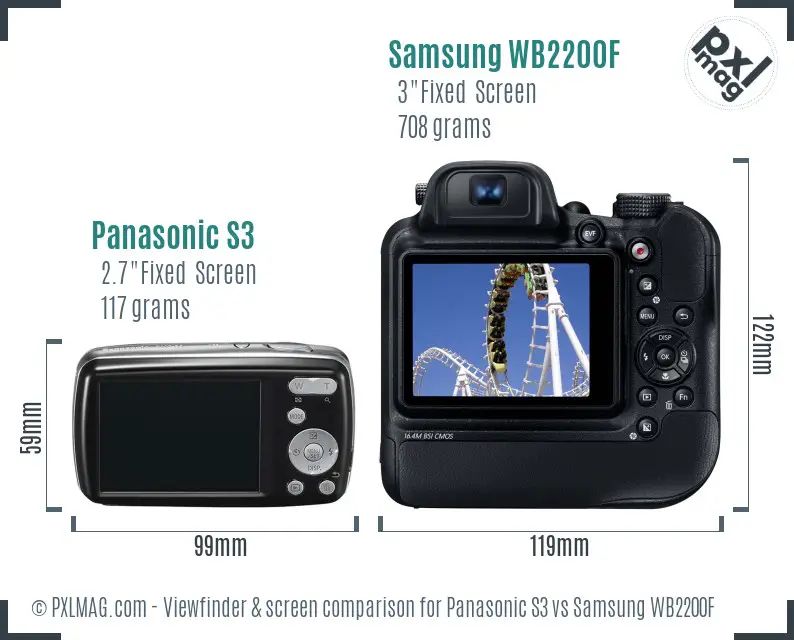 Panasonic S3 vs Samsung WB2200F Screen and Viewfinder comparison