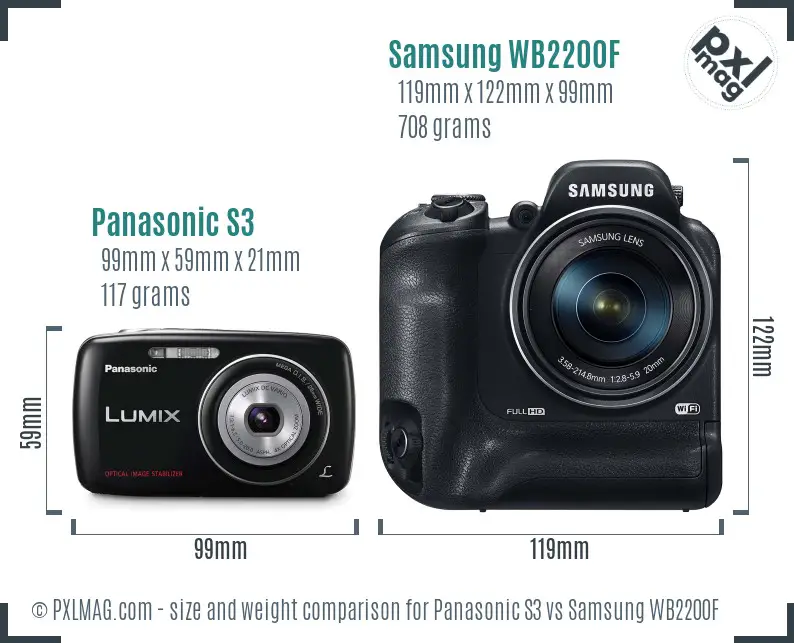 Panasonic S3 vs Samsung WB2200F size comparison