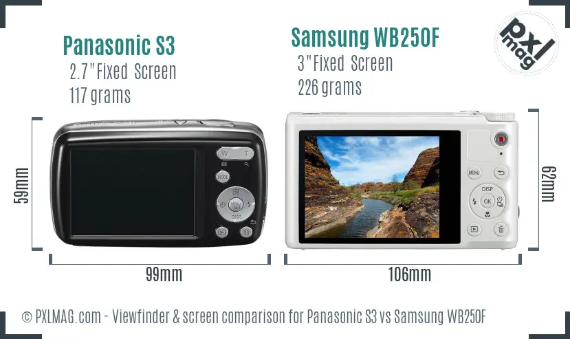 Panasonic S3 vs Samsung WB250F Screen and Viewfinder comparison