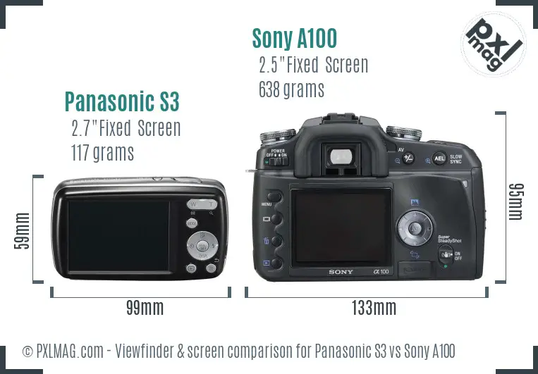 Panasonic S3 vs Sony A100 Screen and Viewfinder comparison