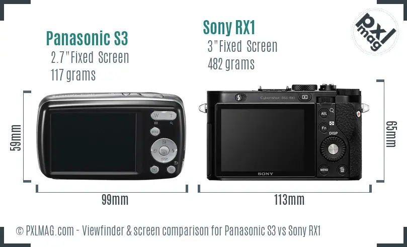 Panasonic S3 vs Sony RX1 Screen and Viewfinder comparison