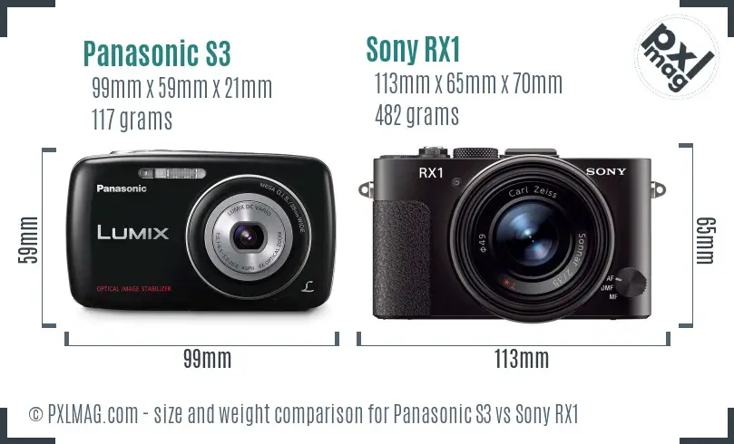 Panasonic S3 vs Sony RX1 size comparison