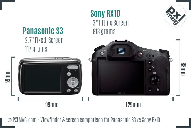 Panasonic S3 vs Sony RX10 Screen and Viewfinder comparison