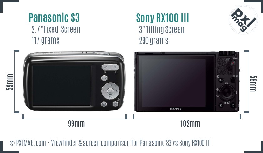 Panasonic S3 vs Sony RX100 III Screen and Viewfinder comparison