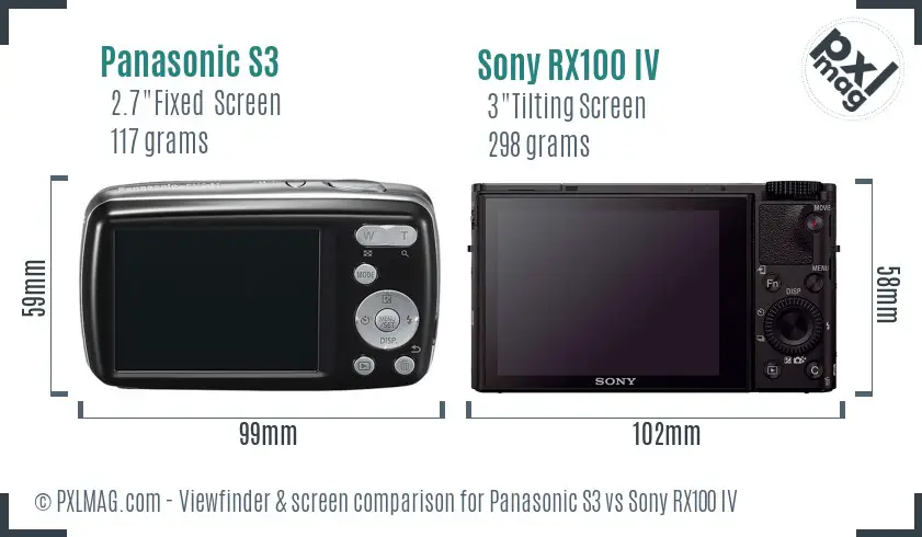 Panasonic S3 vs Sony RX100 IV Screen and Viewfinder comparison