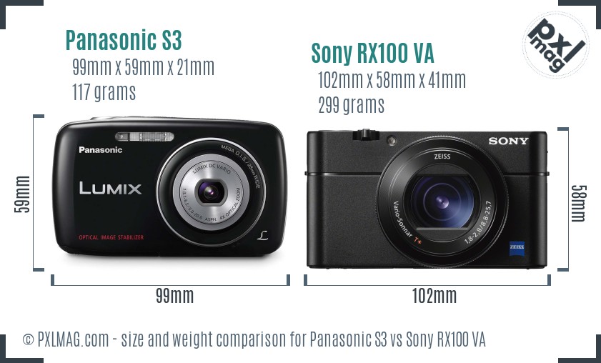 Panasonic S3 vs Sony RX100 VA size comparison