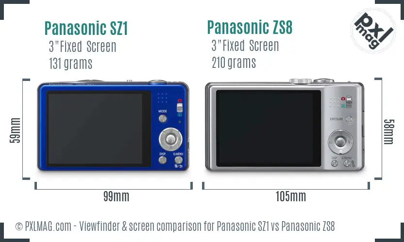 Panasonic SZ1 vs Panasonic ZS8 Screen and Viewfinder comparison