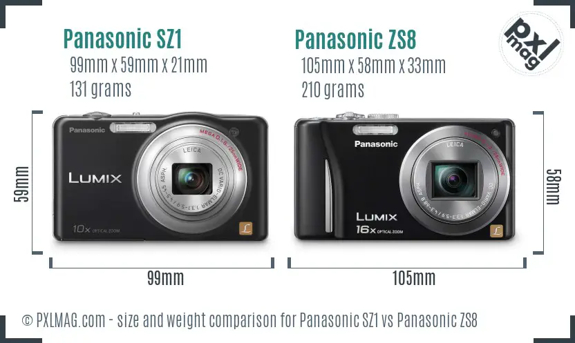 Panasonic SZ1 vs Panasonic ZS8 size comparison
