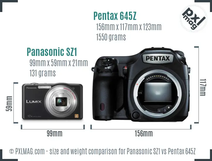 Panasonic SZ1 vs Pentax 645Z size comparison