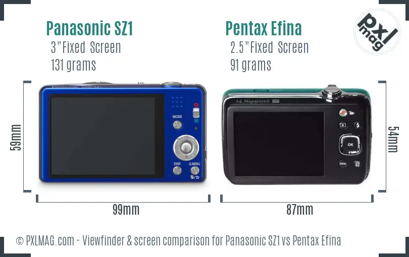 Panasonic SZ1 vs Pentax Efina Screen and Viewfinder comparison